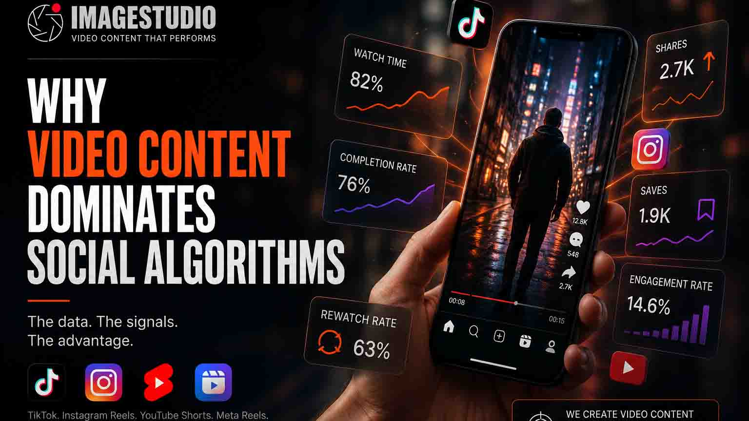 Why Video Content Dominates Social Media Algorithms
